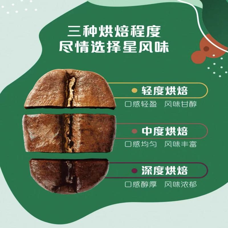 星巴克黑咖啡50条盒装深度烘焙冷萃美式10条/盒(5盒起拍)高清大图