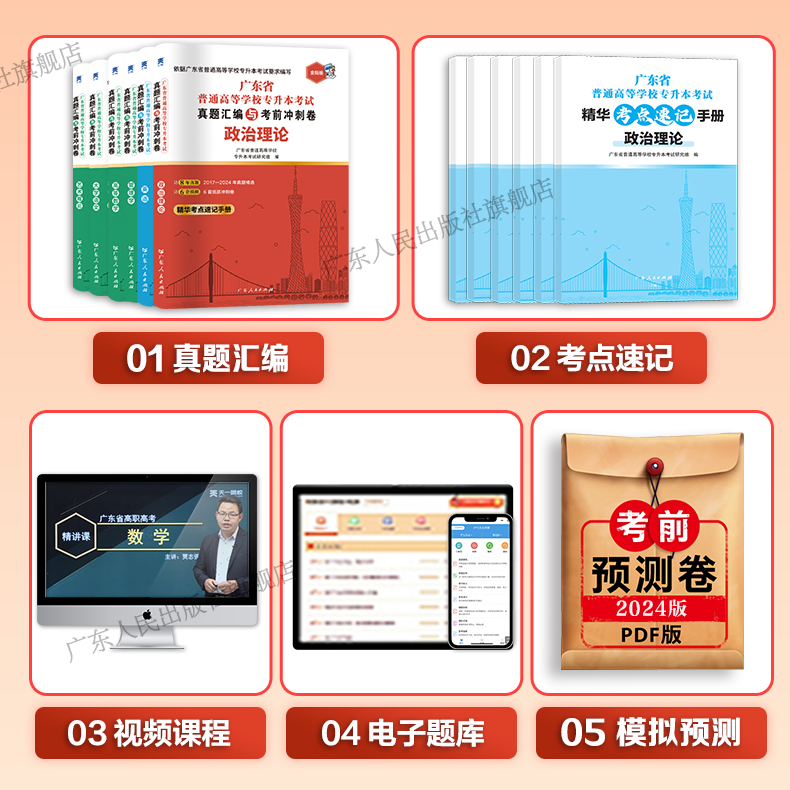 [管理学+英语+政治]试卷+考点速记 [正版]试卷任选广东专插本2025历年真题模拟试卷考点速记专升本英语政治理论管理高高清大图