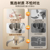 小熊绞肉机家用 碎肉机 电动多功能料理搅拌机饺子肉馅蒜蓉机 搅肉机 2L大容量全不锈钢杯