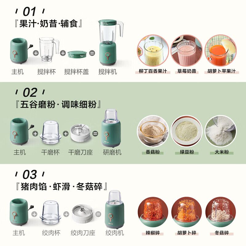 小熊 LLJ-C10P1榨汁机(台)高清大图