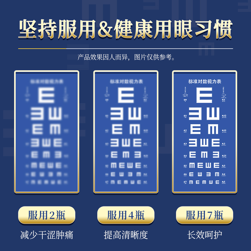 北京同仁堂蓝莓叶黄素酯成人儿童学生老年专利近视护眼片