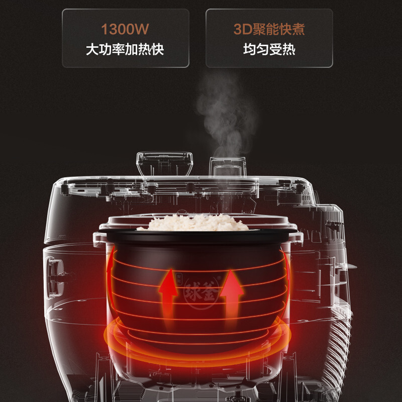 苏泊尔(SUPOR)电压力锅家用电高压锅鲜呼吸IH电磁加热高压电饭煲5L精钢球釜双胆 SY-50HC8033Q 5L高清大图