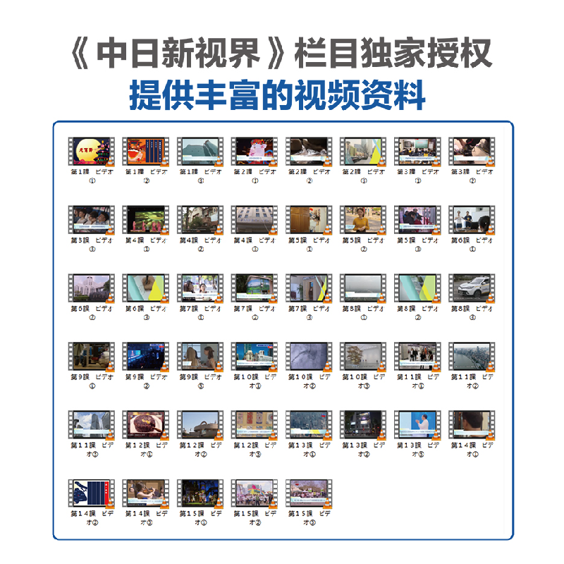 正版新书]日语视听说教程劳轶琛,(日)家城亜裕実,钱晓波 等 编97高清大图