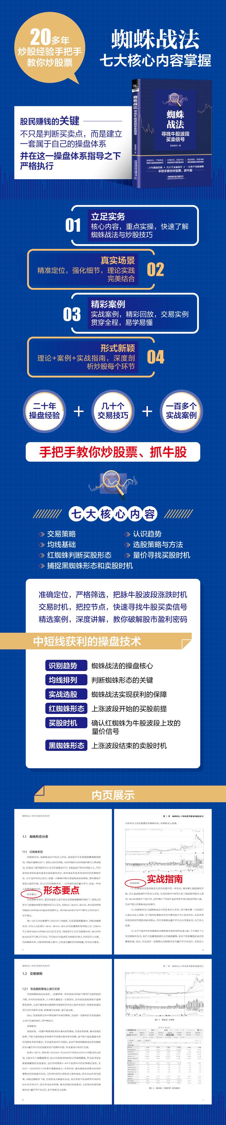 蜘蛛战法:寻找牛股波段买卖信号