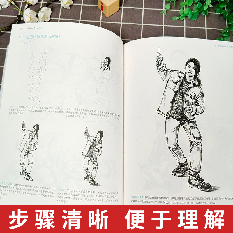 [醉染正版]正版 美术基础绘画入门 人物速写 景安平 艺考绘画入门自学零基础 素描训练教程书籍 速写书 湖北美术出版高清大图