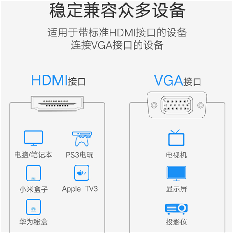 创乘 纯铜HDMI转VGA转换线(带音频/带供电)8米