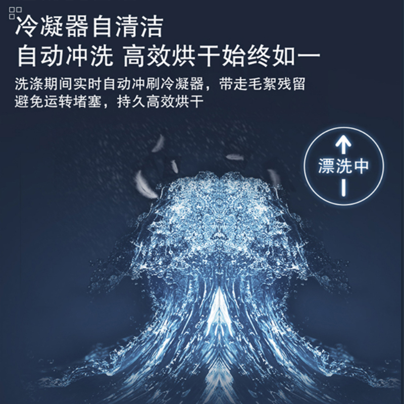 [颜值新款]西门子 10公斤 洗干一体机 全自动变频滚筒洗衣机洗烘一体机 热风清新 智能除渍 WN54A2X10W高清大图