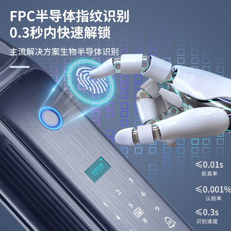 萨莱明全自动指纹锁密码锁全自动猫眼智能锁家用电子锁防盗智能门锁高清大图