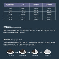 伯纳天纯中大型犬成犬粮 15kg