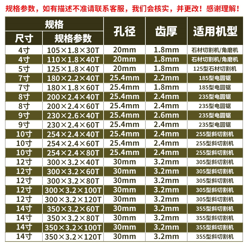 东成木工圆锯片4寸专业级木材电圆锯10寸木用角磨机切割片手提锯