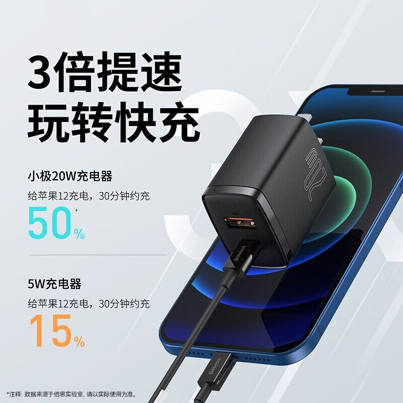倍思苹果快充充电头双口充电器 PD20W快充多口高清大图