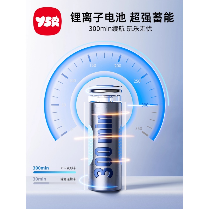 2025新款儿童手势感应变形遥控汽车金刚机器人超大赛车男孩玩具车高清大图