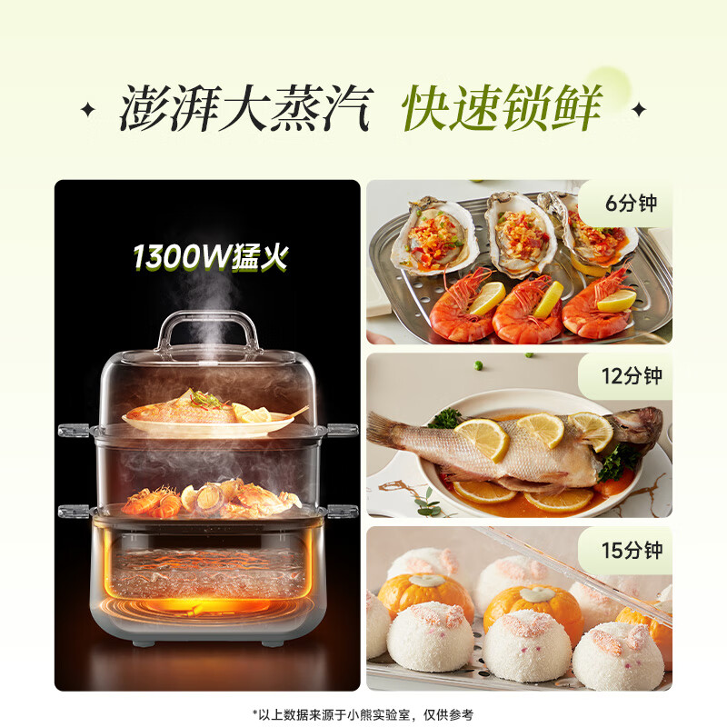 小熊电蒸锅电蒸笼小型早餐机双层大容量多功能可定时煮蛋器家用高清大图