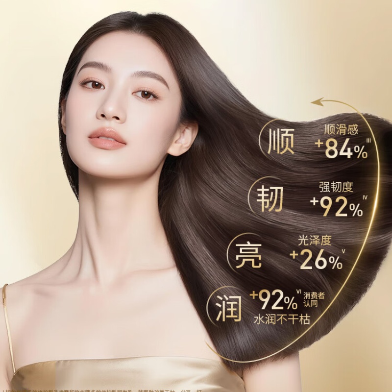 施华蔻(Schwarzkopf)新多效修护洗护发套装(洗600ml+润400ml)高清大图