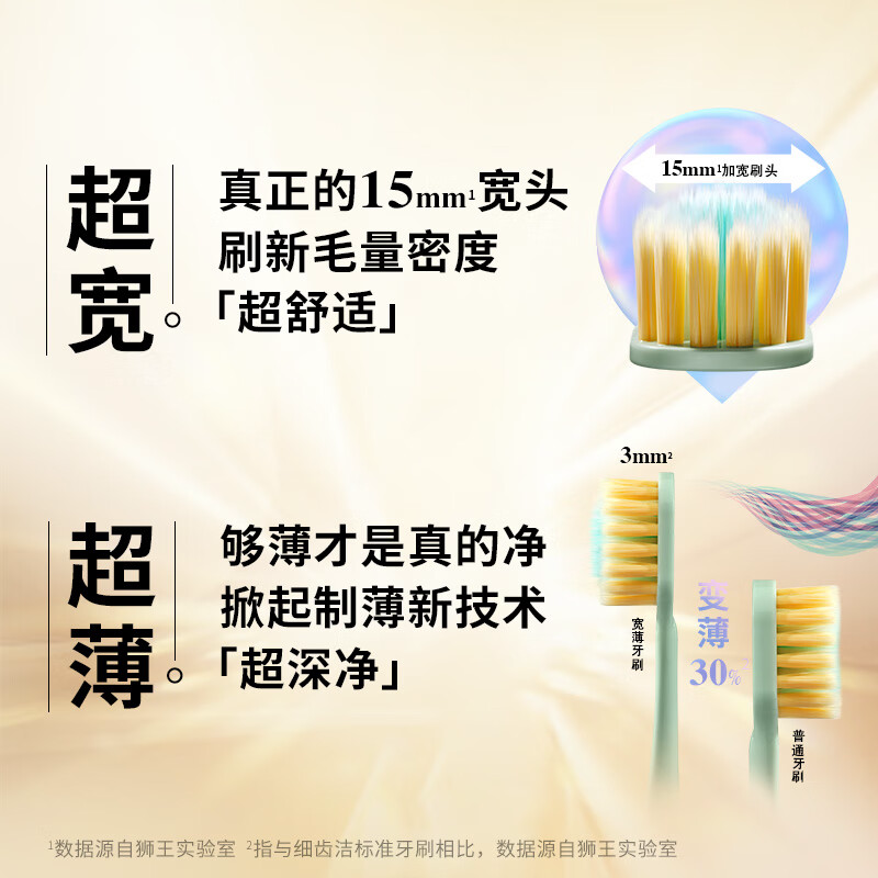 狮王细齿洁宽薄2支装火山炭牙刷高清大图