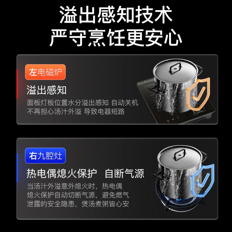 欢呼好太太 [3500W+铜盖]气电灶凹面电磁炉煤气灶二合一电一气两用灶嵌入式一体燃气灶双灶双眼灶液化气A030图片