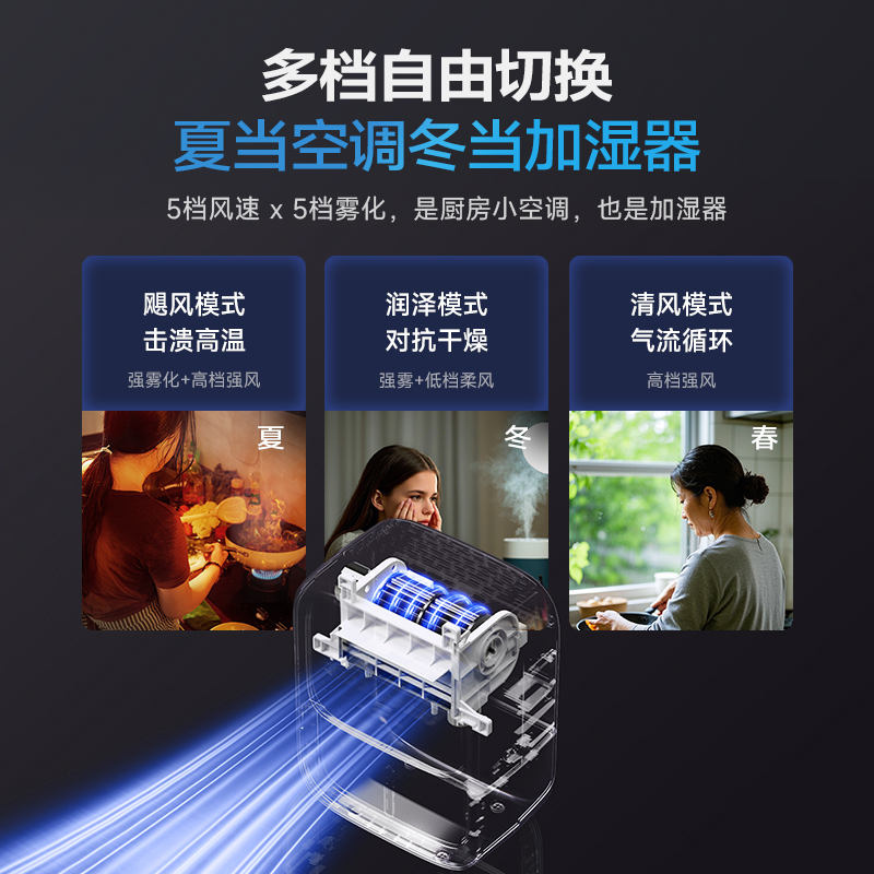 蓝宝(BLAUPUNKT)厨房冰雾扇BP-X6高清大图