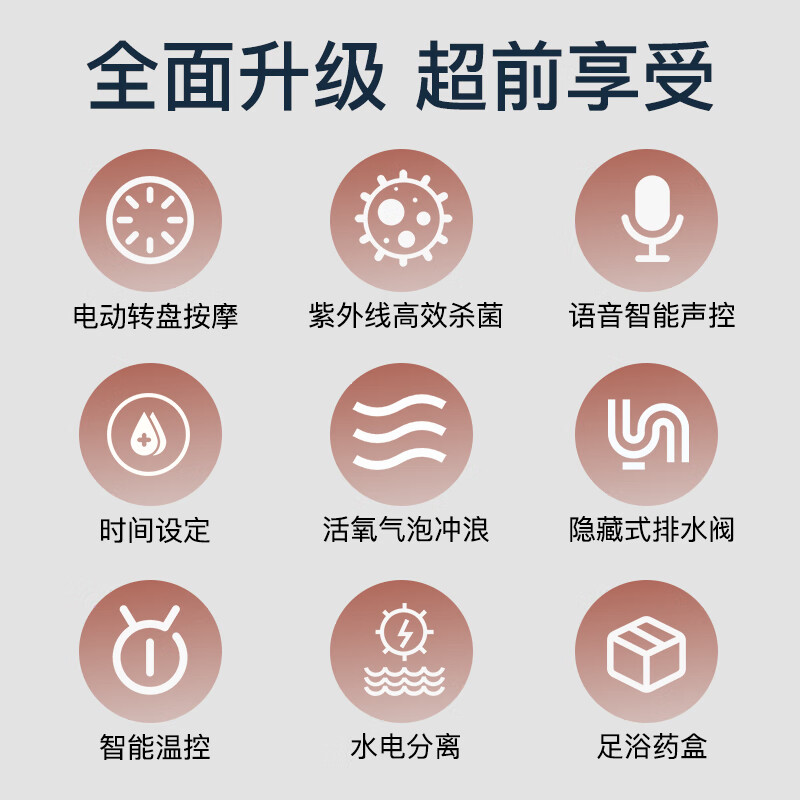 多瑞米华足浴盆全自动按摩洗脚盆电动加热养生泡脚桶家用恒温深桶足疗机 DR-FD003(杀菌款)高清大图