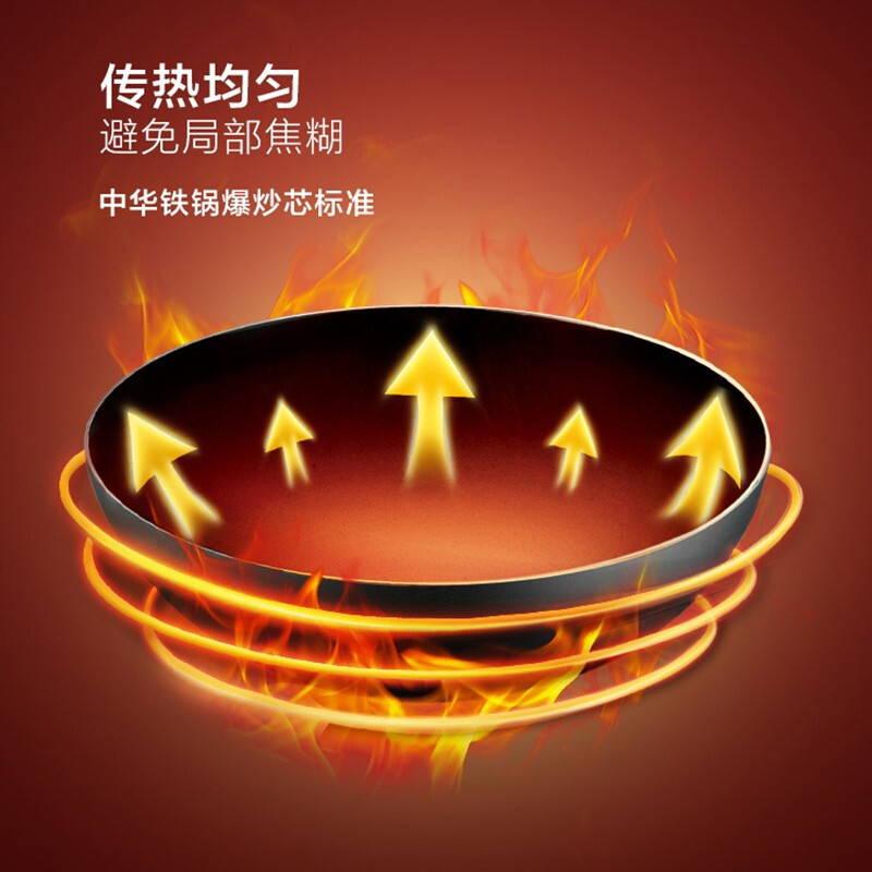 苏泊尔(SUPOR)炒锅 真不锈芯铁Ⅱ代真不锈家用老式铁锅炒菜锅铁锅燃气明火适用少油烟炒菜锅 32cm CC32AC1