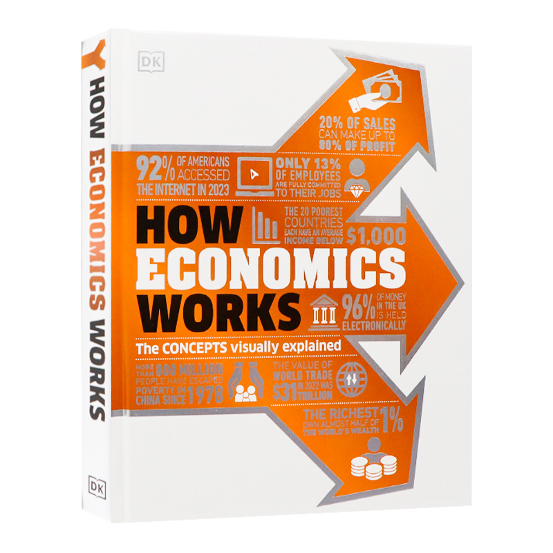 [正版]DK出品 经济学如何工作概念的可视化解释 英文原版 How Economics Works: The Conc高清大图