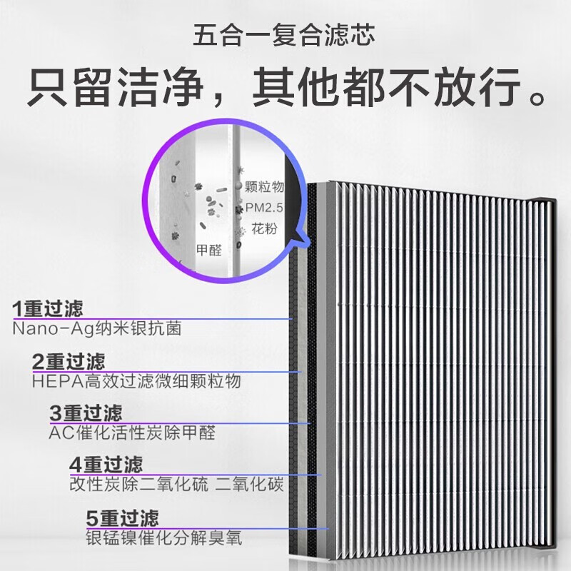 Yadu亚都空气净化器除甲醛雾霾除尘除过敏源智控双芯净化器KJ500G-S5 KJ500G-S5