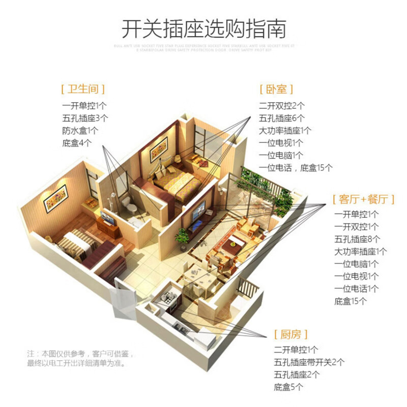 公牛(BULL)LBE5-63a/63A-2P/C型电子式AC断路器230V 2P63A漏保