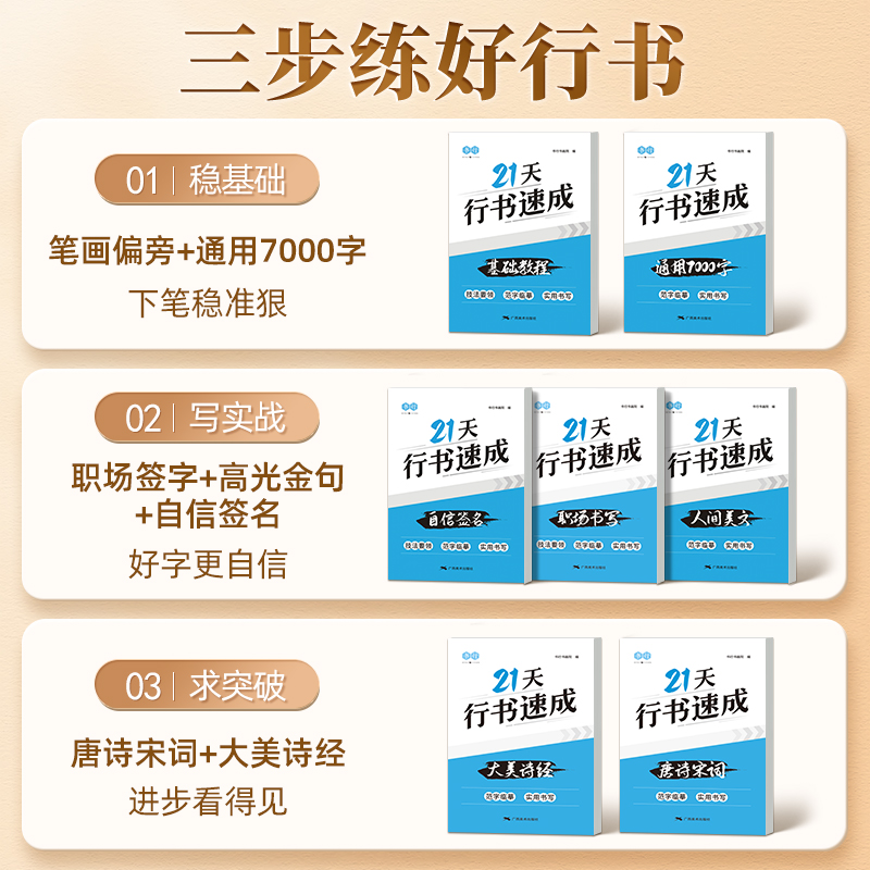 [全套7册]行书21天速成 [正版]21天行书速成练字帖专项练习字帖笔画笔顺钢笔临摹本初学者入门基础控笔训练手写硬笔书法高清大图