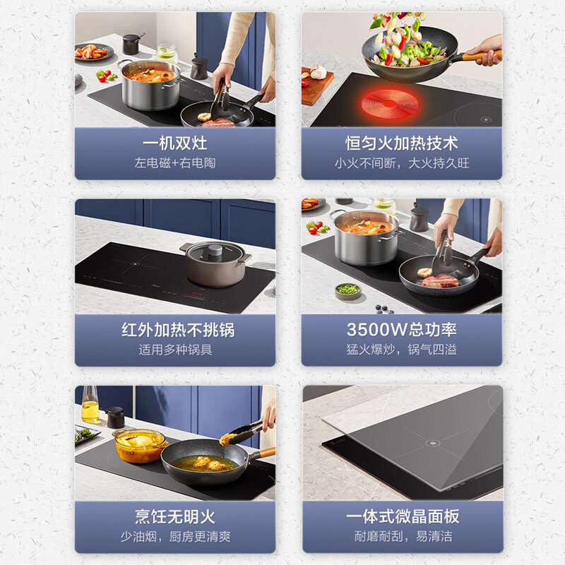 美的(Midea)电磁炉嵌入式电磁灶电灶家用电磁炉商用双头家用电灶双灶台电磁炉MC-DZE3551高清大图