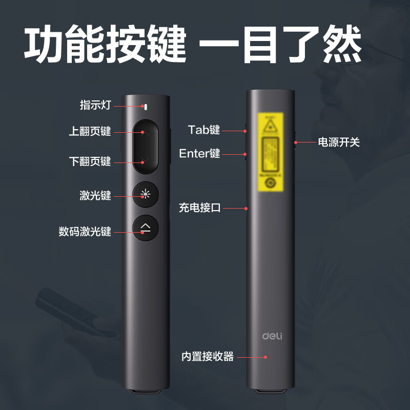 得力(deli)数字物理双激光翻页笔带飞鼠功能 PPT教师演讲笔 放大标注计时红光MA223.高清大图