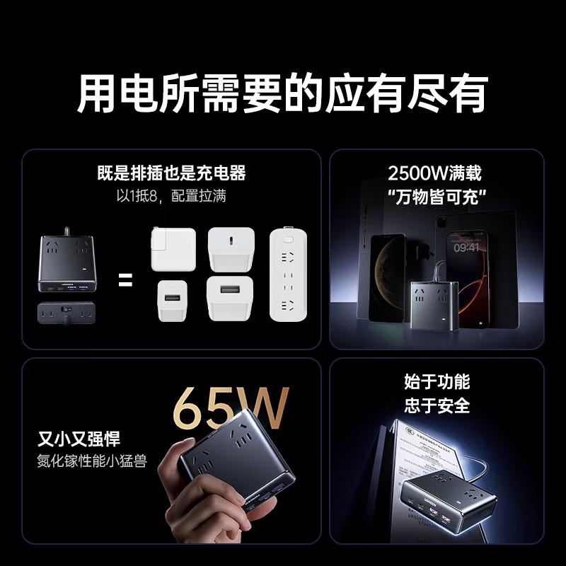 绿联S650桌面充电站插排 氮化镓65W快充电器插线板8孔总控1.5米高清大图