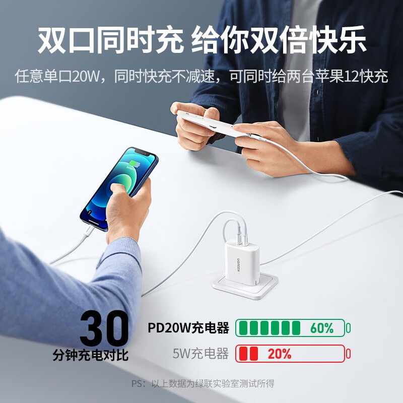 绿联多口充电器头40W双口快充 2台苹果同时充 白色 CD243(60513)高清大图