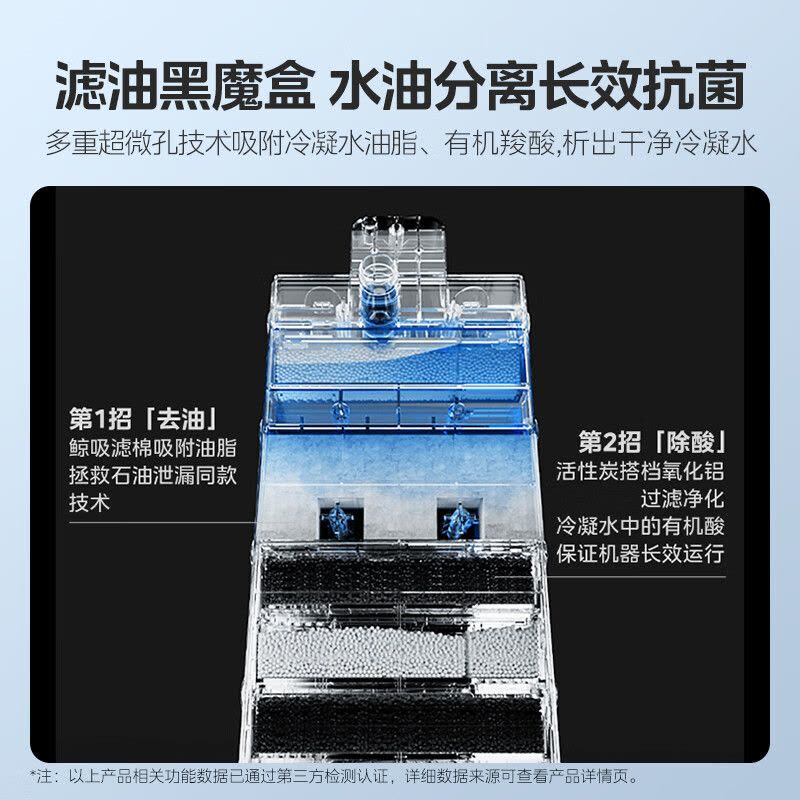 美的厨房空调家用厨房专用1.5匹厨清凉变频集成吊顶式大冷量防油烟省电厨房空调CKF-35XW/BN8Y-XD200耀石黑图片