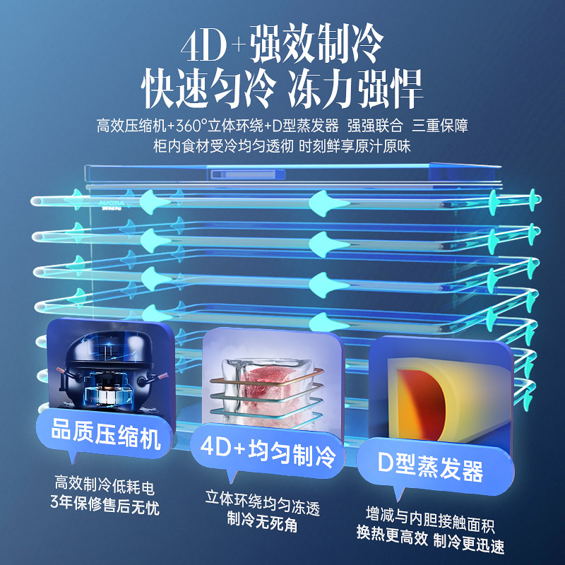 澳柯玛BC/BD-308HNE大容量家用冰柜一级能效减霜阻霜商用冷柜顶开冷冻冷藏冰箱