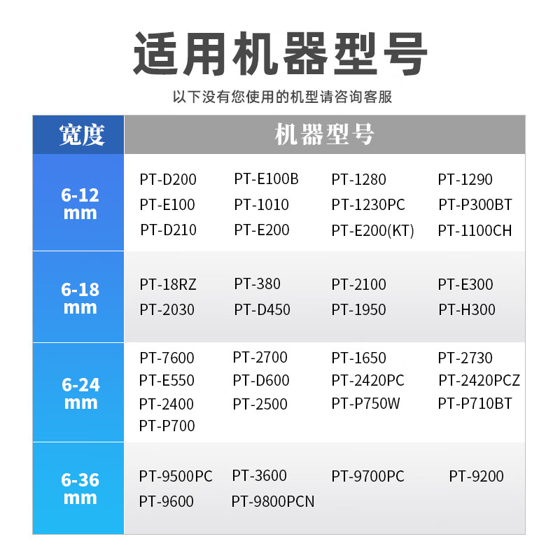 普贴 标签带标签纸标签打印机色带36mm 适用兄弟标签机白底黑字TZ2-261 单位:支高清大图