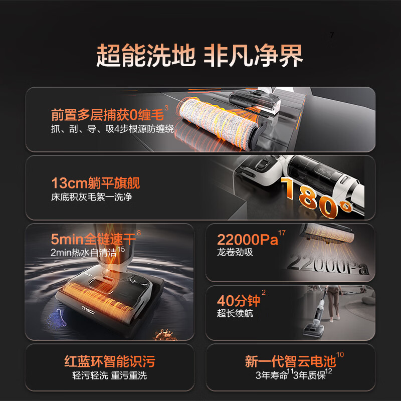 苏宁 添可 洗拖扫一体机 芙万Stretch J3 Pro 13CM躺平 22000Pa飓风吸力高清大图