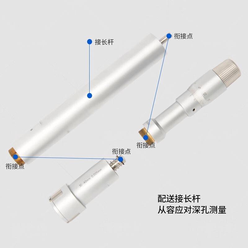 青量(QL) 三爪内径千分尺25-30mm 保检测(单位:把)高清大图