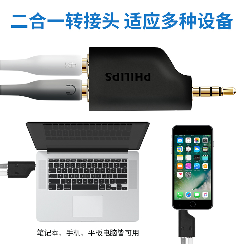 飞利浦SHM7110U 有线耳机头戴式耳麦吃鸡电竞电脑游戏学习耳机带麦台式笔记本听歌耳机手机通用SHM7110U