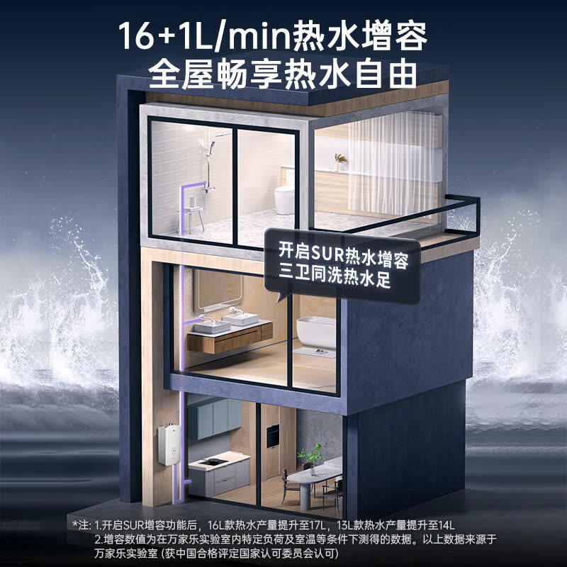 万家乐13升燃气热水器无级变频水伺服恒温负压增氧舱八重降噪家用增容防冻智能控制玻璃美屏JSQ26-13RS8(F)图片