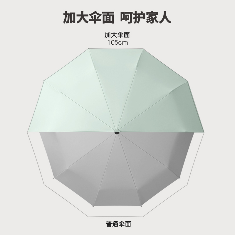 旭晴新款280T碰击布马卡龙纯色黑胶10骨自动晴雨伞