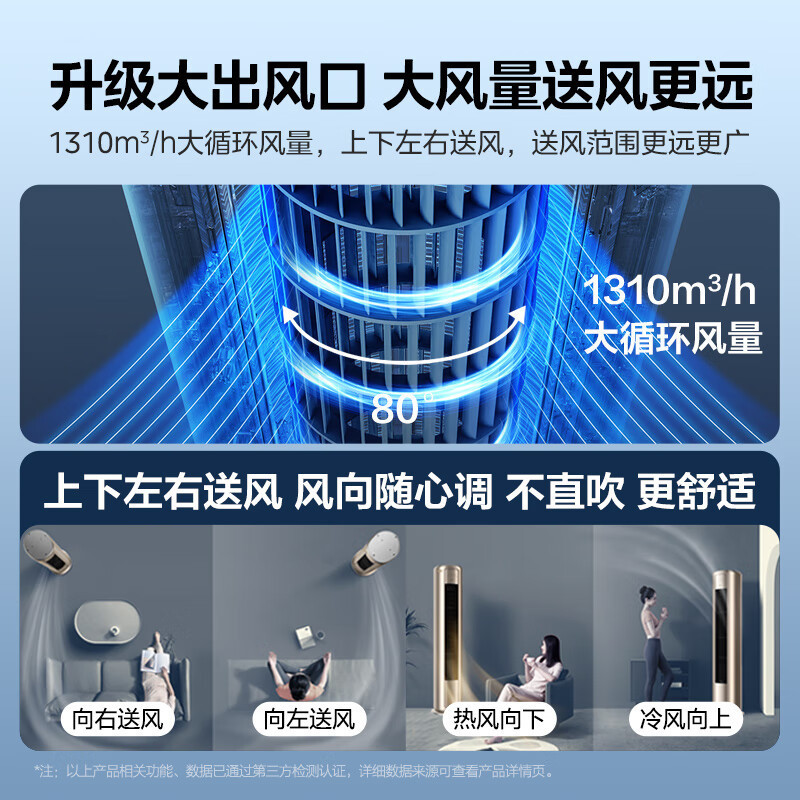 美的(Midea)空调柜机风尊2匹p新一级变频冷暖智能大风口客厅圆柱家用立式节能省电落地式KFR-51LW/N8MZB1