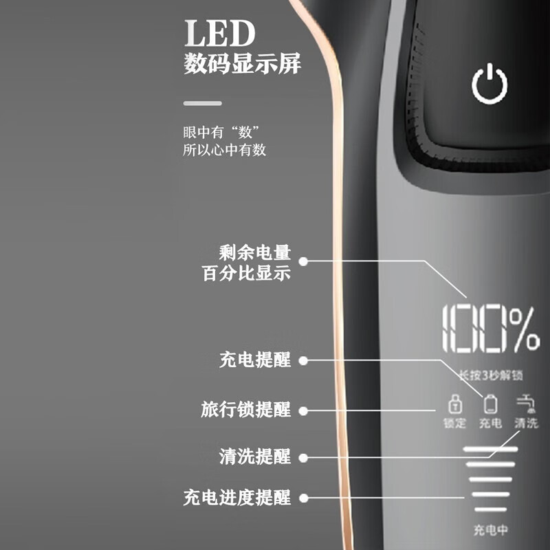 超人电动剃须刀 一机多用10W大功率 RS382
