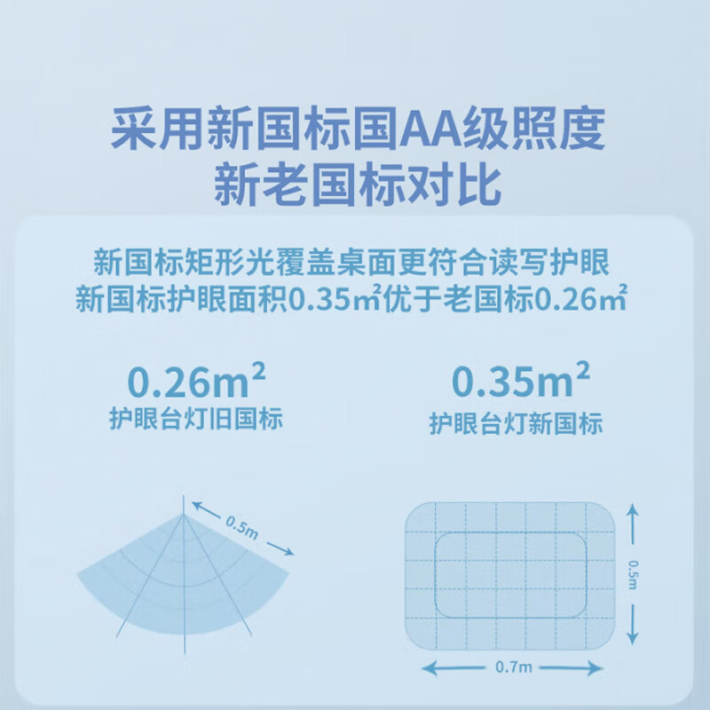 飞利浦智能三档变频电吹风便携可折叠设计高效干发不伤发高清大图