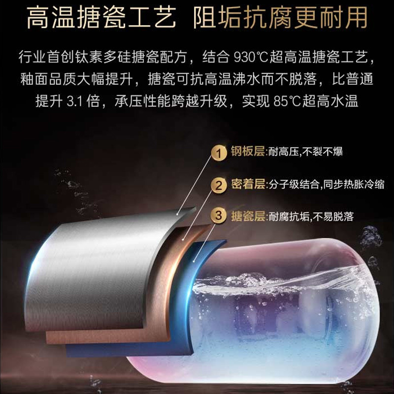 卡萨帝电热水器CEH-60CKS3U1