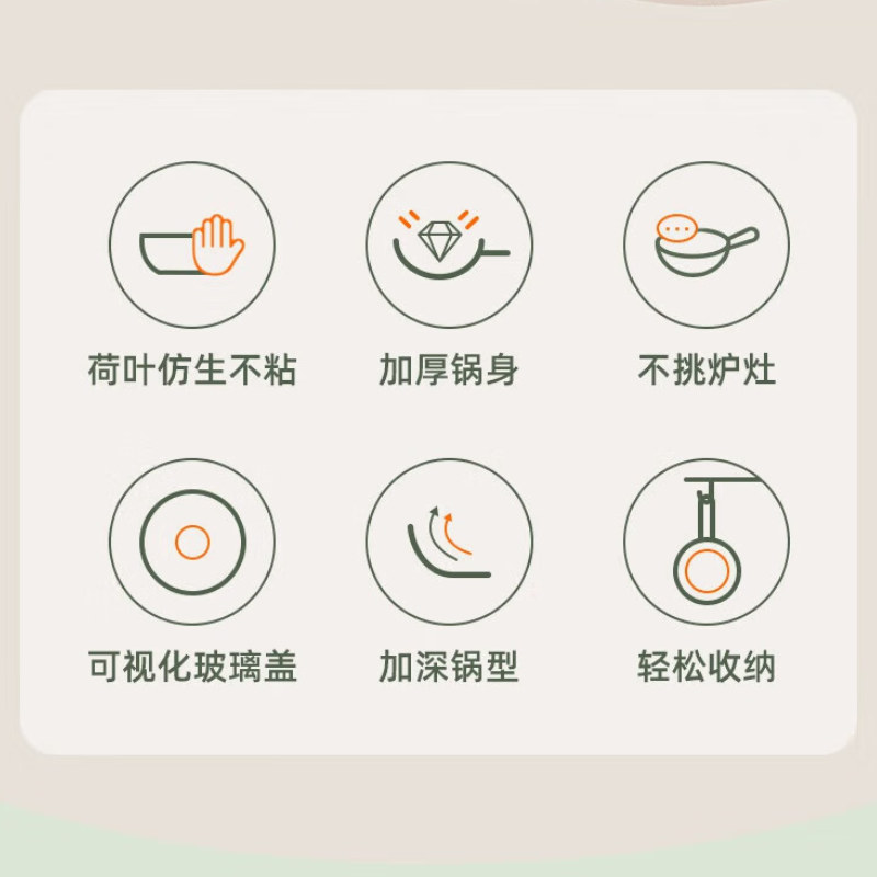 九阳Joyoung不粘锅家用炒锅30cm电磁炉通用轻量化蜂窝涂层健康无油烟厨房烹饪神器高清大图