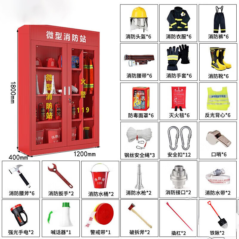 锦北消防器材柜放置工具柜工地商场展示柜应急柜1.2米6人3C认证14式高清大图