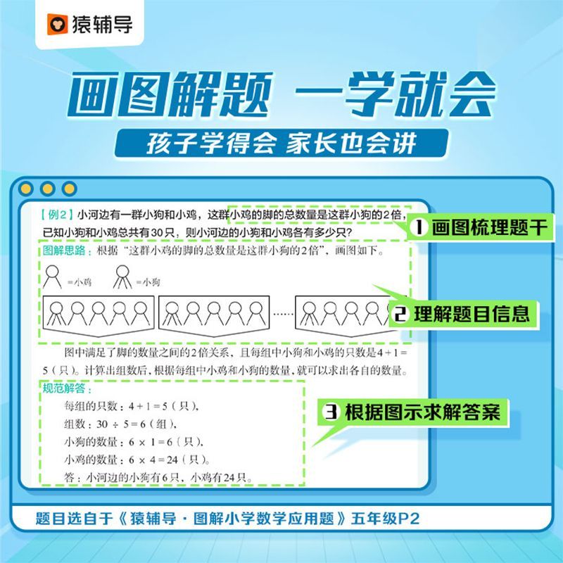 图解小学数学:应用题+计算题 小学二年级 [正版]图解小学数学应用题计算题数学思维进阶练习册1-6年级 2023新人教版