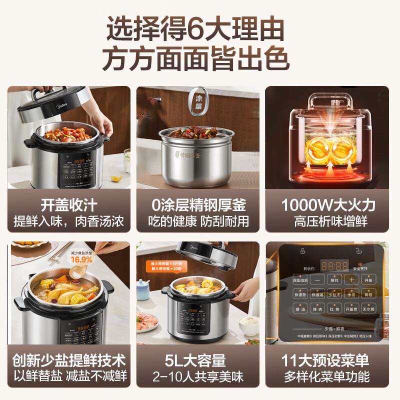 美的(Midea)电压力锅MY-E5915G压力锅深汤家用0涂层电高压锅5L智能高压饭煲一锅双胆多功能电饭煲