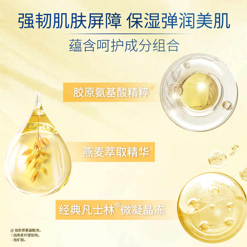 凡士林(VASELINE) 倍护精华修护身体乳400ml高清大图