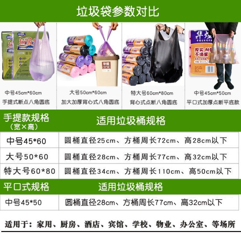 家用防水垃圾袋加厚手提背心式厨房卫生间中号黑色塑料袋5卷