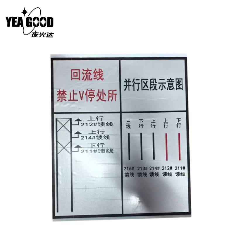夜光达 组合馈线警示标牌 760mm*610mm 块高清大图